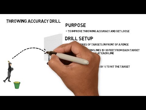 Baseball Hitting Drills