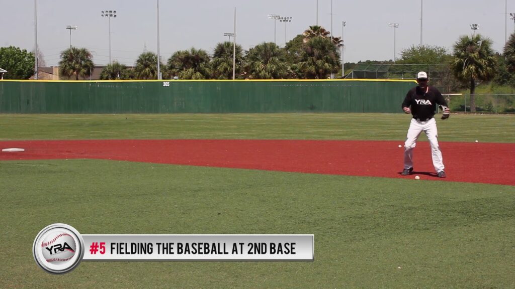 Learn To Pitch Baseball